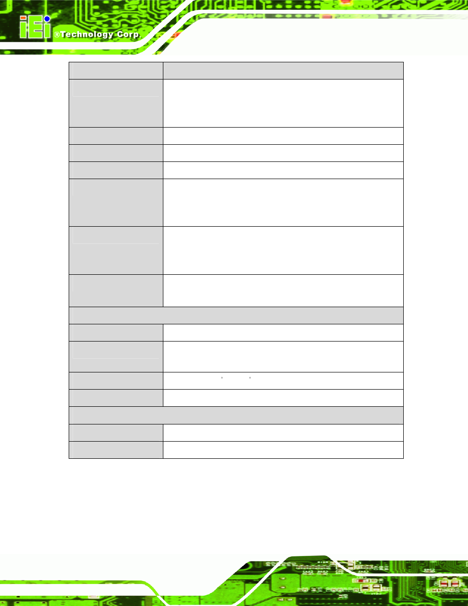 Table 1-1: imb-q670 specifications | IEI Integration IMB-Q670 v1.03 User Manual | Page 22 / 180