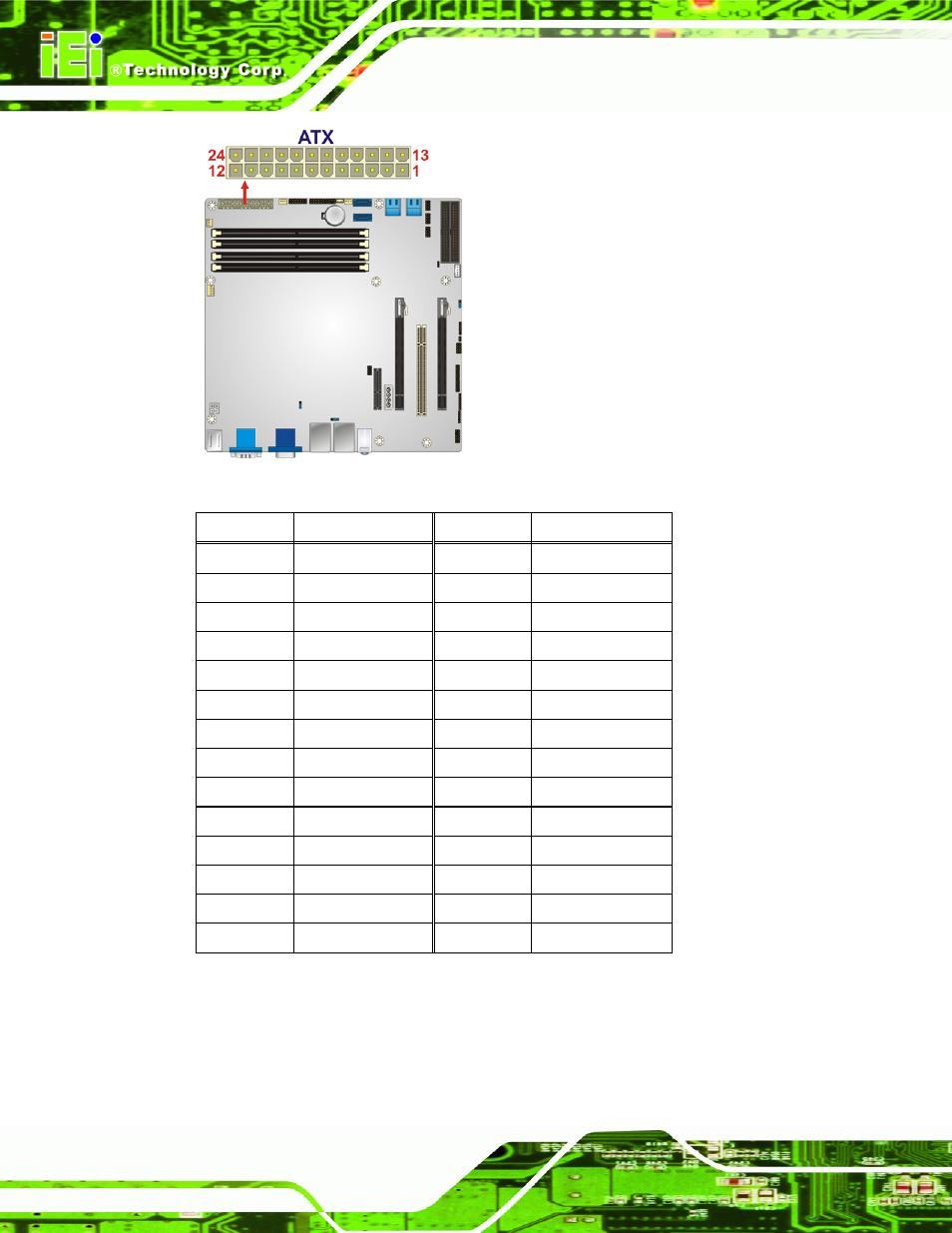 Figure 3-2: atx power connector pinout location, Table 3-3: atx power connector pinouts | IEI Integration IMB-Q670 v1.03 User Manual | Page 32 / 180