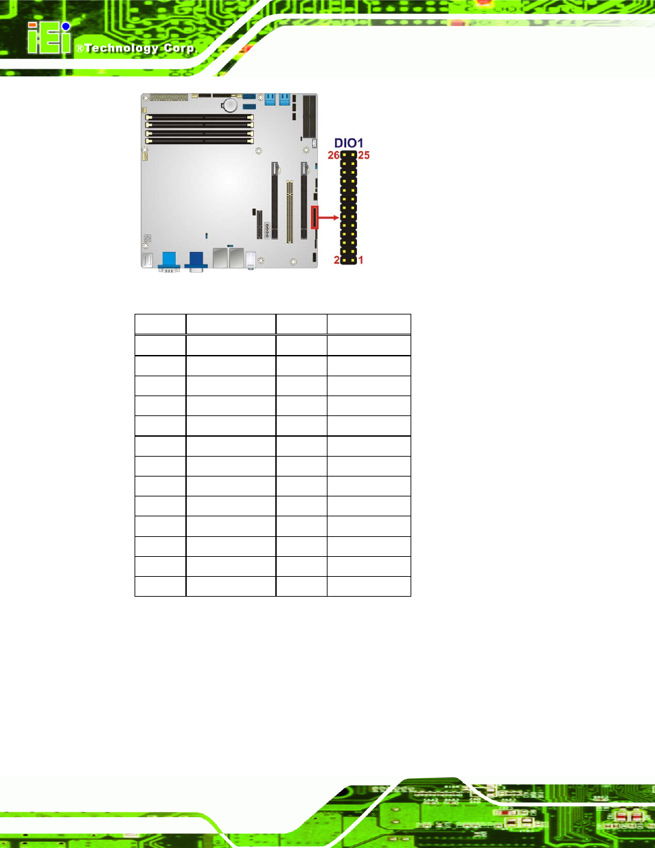 6 front panel audio connector, Figure 3-6: digital i/o connector location, Table 3-7: digital i/o connector pinouts | IEI Integration IMB-Q670 v1.03 User Manual | Page 36 / 180