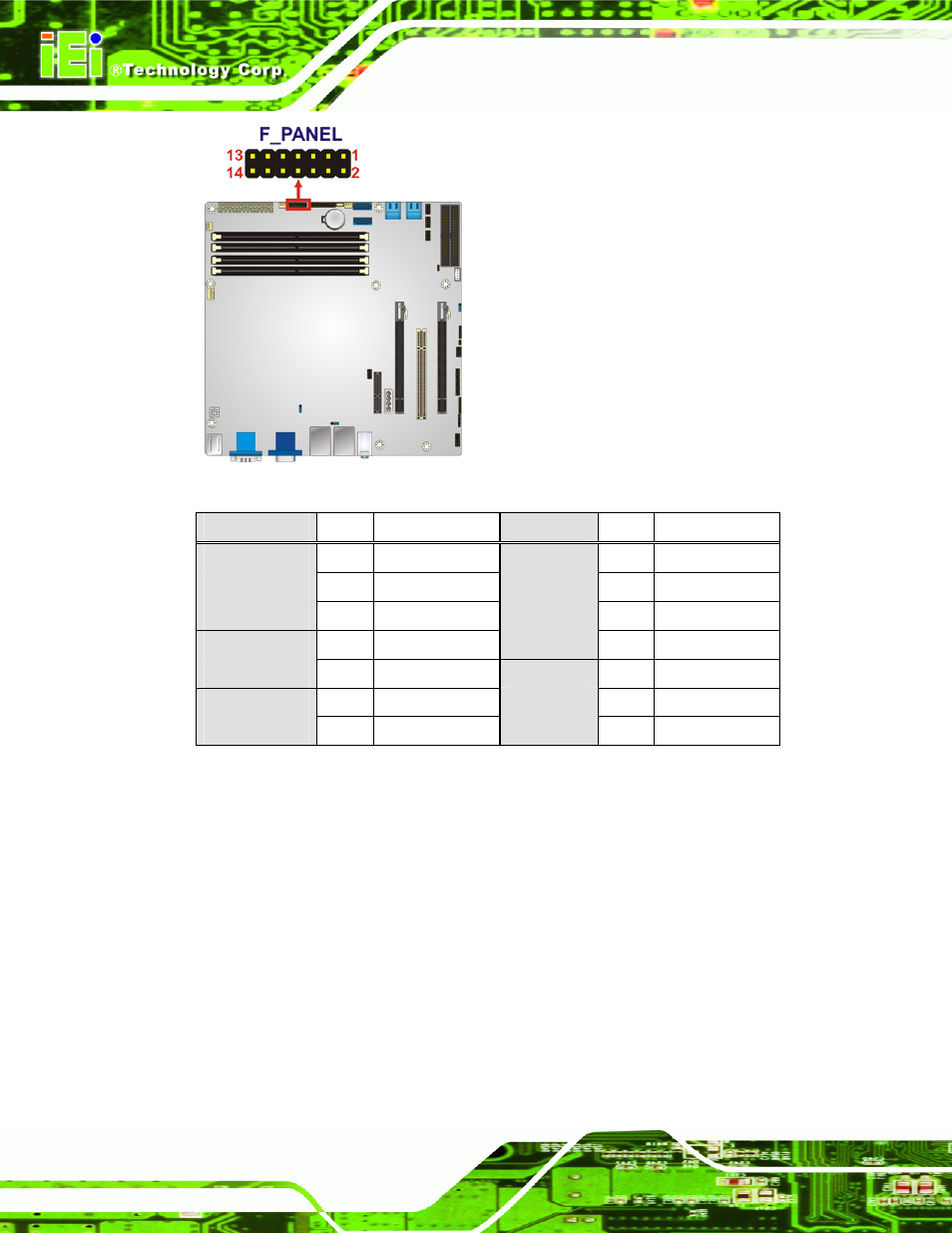 8 fw programming, Figure 3-8: front panel connector location, Table 3-9: front panel connector pinouts | IEI Integration IMB-Q670 v1.03 User Manual | Page 38 / 180