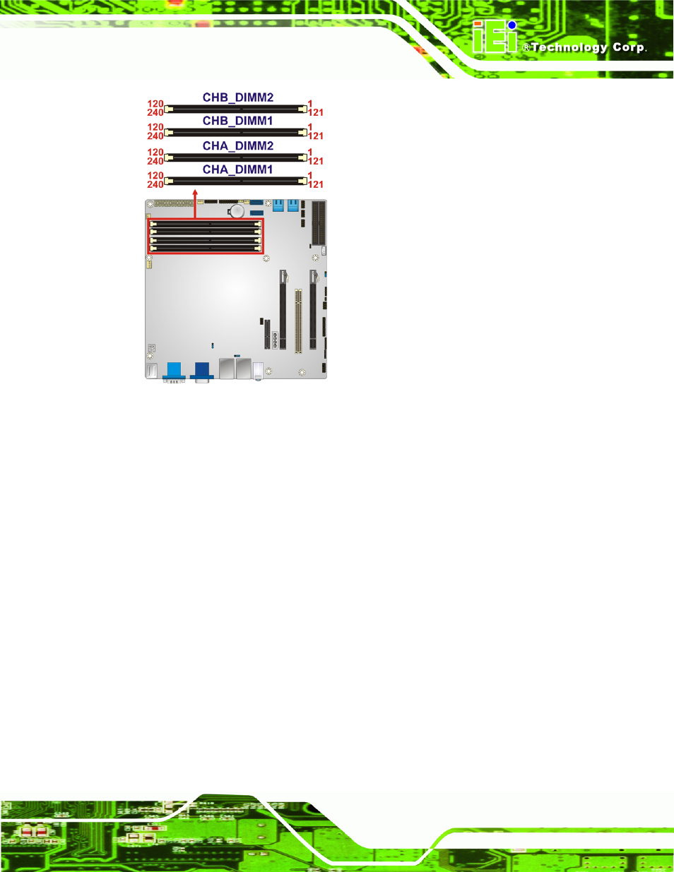 11 pch fan connector, Figure 3-11: memory card slot location | IEI Integration IMB-Q670 v1.03 User Manual | Page 41 / 180