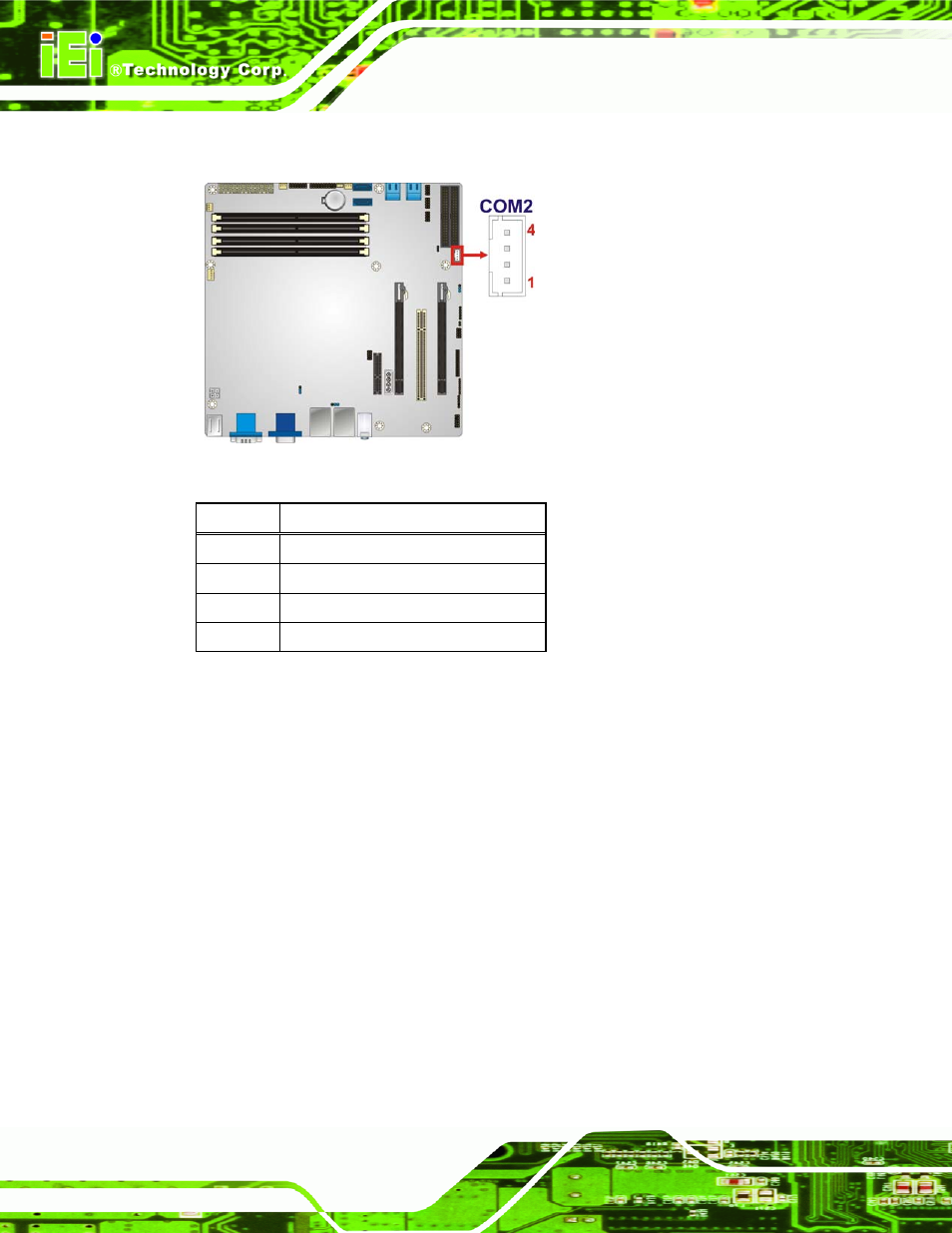 16 serial port connectors, rs-232, Figure 3-16: rs-422/485 connector location, Table 3-16: rs-422/485 connector pinouts | IEI Integration IMB-Q670 v1.03 User Manual | Page 46 / 180