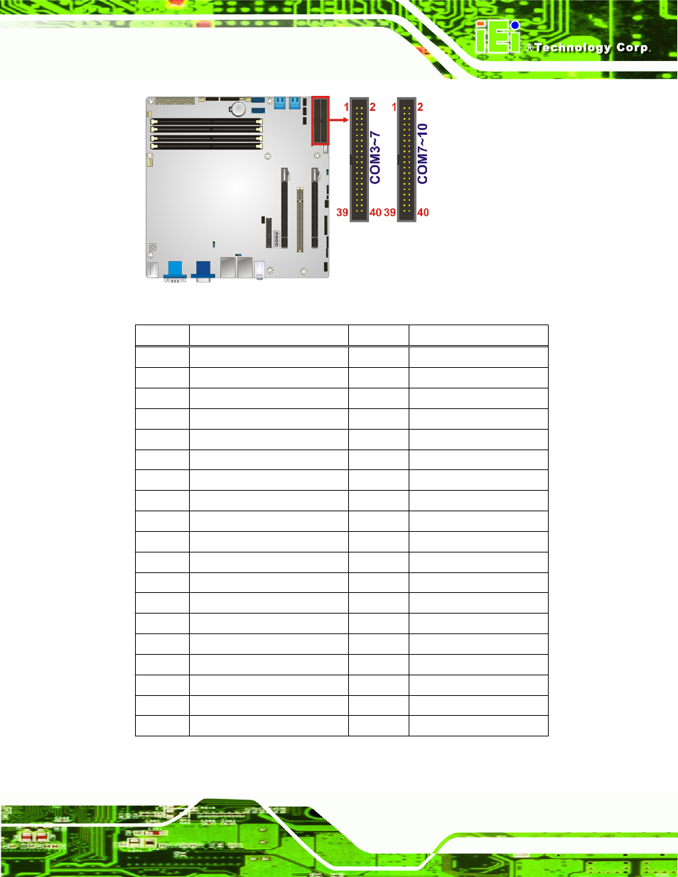 Figure 3-17: serial port connector location | IEI Integration IMB-Q670 v1.03 User Manual | Page 47 / 180