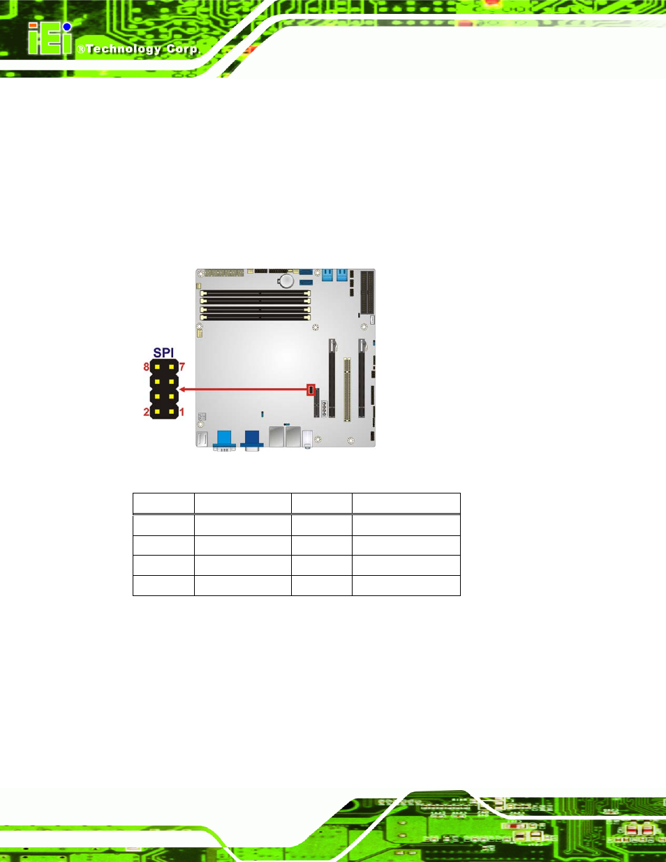 19 spi connector, 20 system fan connector, Figure 3-20: spi connector location | Table 3-20: spi connector pinouts | IEI Integration IMB-Q670 v1.03 User Manual | Page 50 / 180