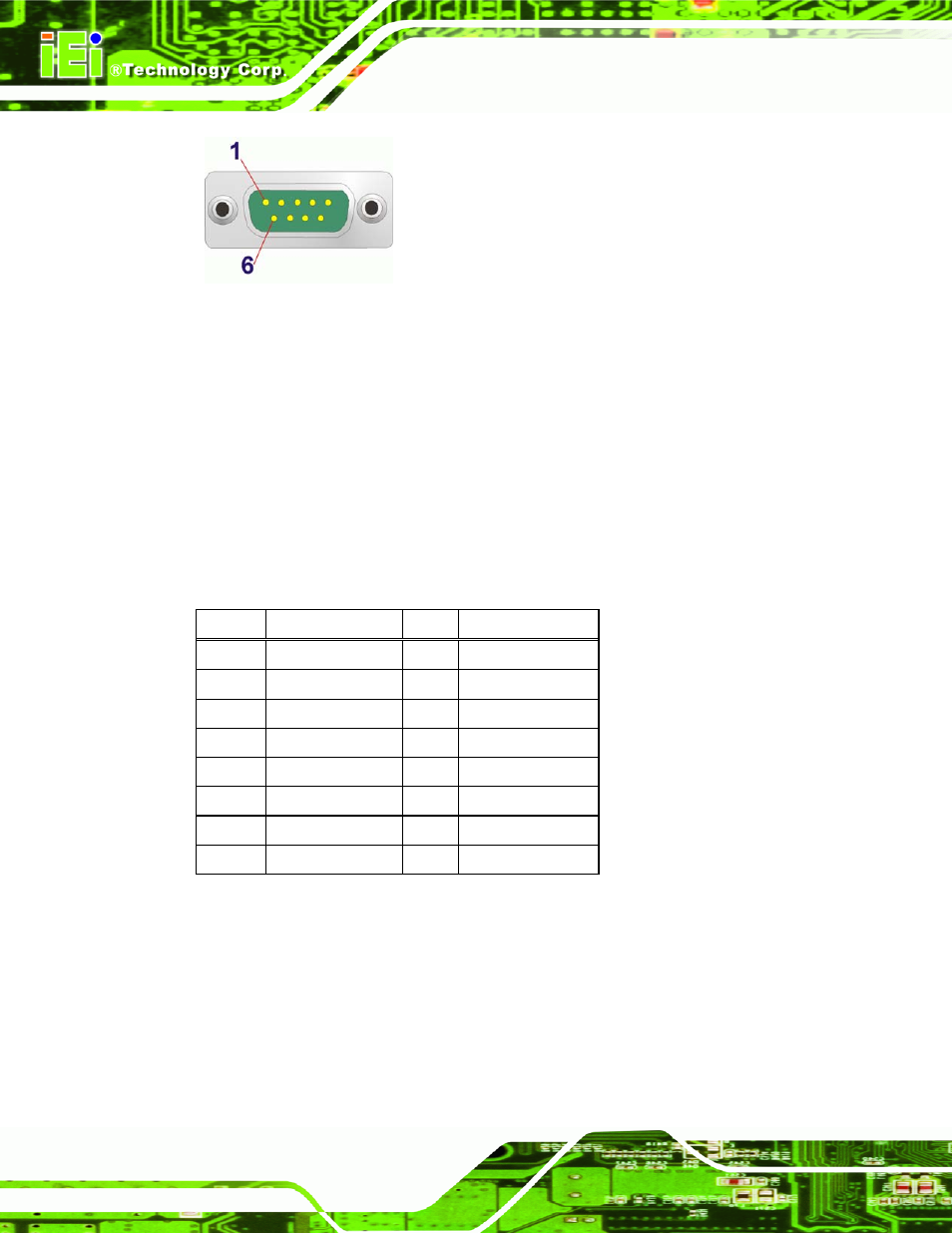 6 vga and dvi connector, Figure 3-26: serial port connector pinouts, Table 3-29: vga connector pinouts | IEI Integration IMB-Q670 v1.03 User Manual | Page 58 / 180