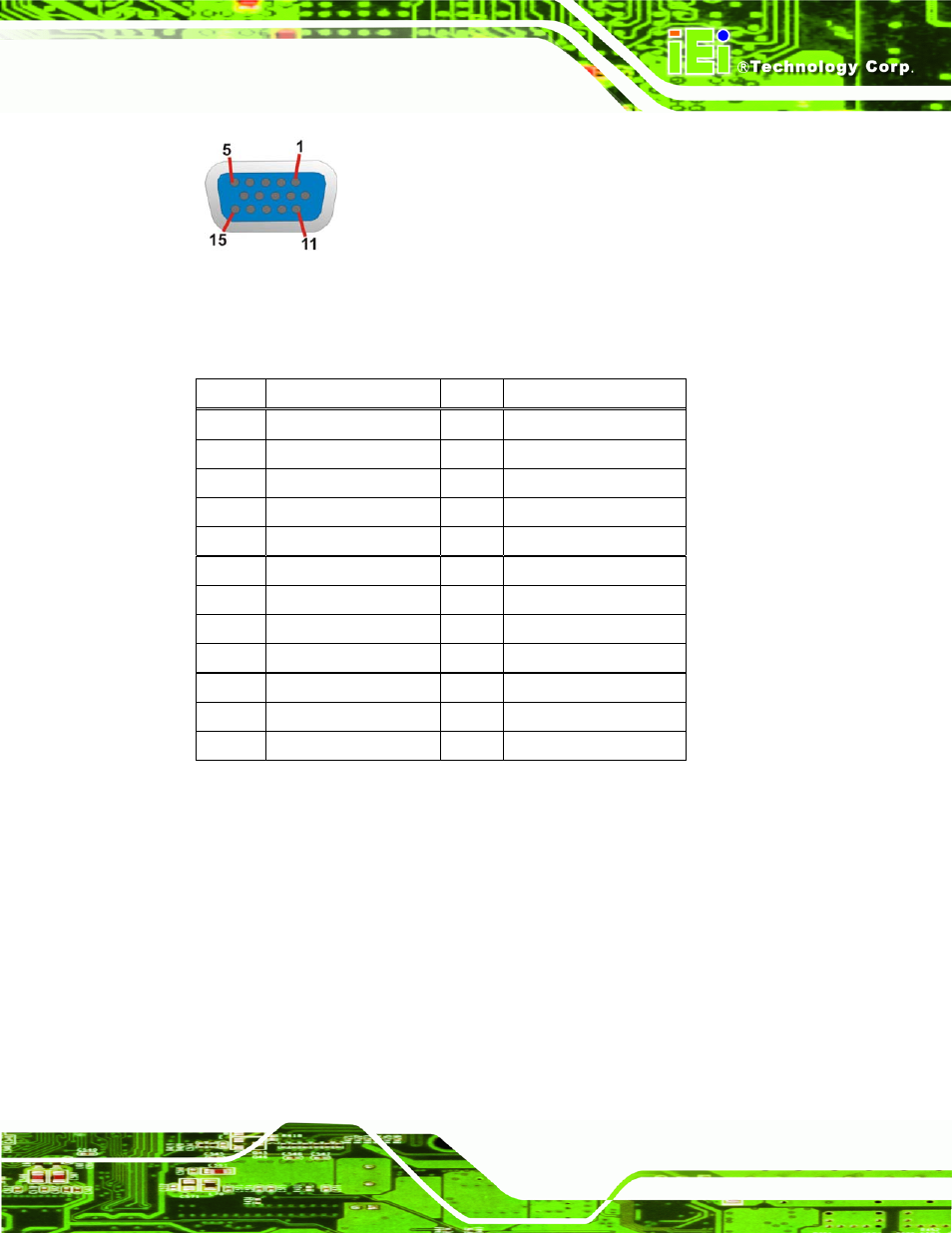 Figure 3-27: vga connector, Table 3-30: dvi connector pinouts | IEI Integration IMB-Q670 v1.03 User Manual | Page 59 / 180
