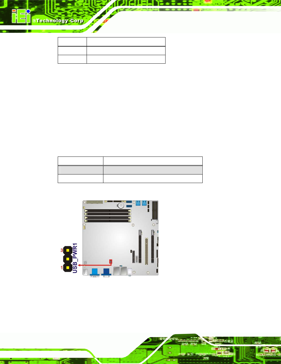 4 usb power select jumper, Figure 4-11: usb power select jumper location, Table 4-4: me debug connector pinouts | Table 4-5: usb power select jumper settings | IEI Integration IMB-Q670 v1.03 User Manual | Page 72 / 180