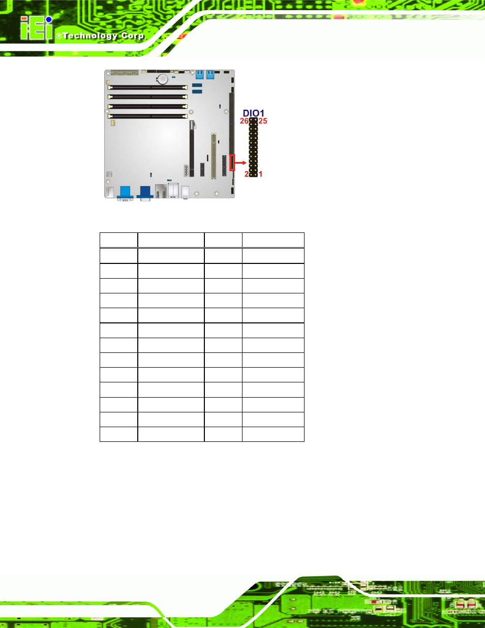 6 front panel audio connector, Figure 3-6: digital i/o connector location, Table 3-7: digital i/o connector pinouts | IEI Integration IMB-Q670 v2.01 User Manual | Page 36 / 179