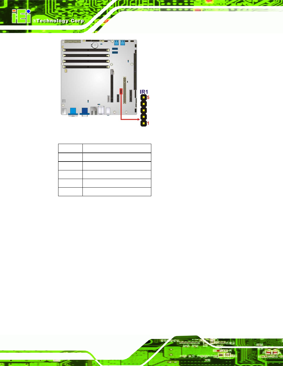 10 memory card slot, Figure 3-10: infrared connector location, Table 3-11: infrared connector pinouts | IEI Integration IMB-Q670 v2.01 User Manual | Page 40 / 179