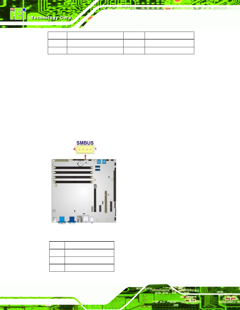 17 smbus connector, Figure 3-18: smbus connector location, Table 3-17: serial port connector pinouts | IEI Integration IMB-Q670 v2.01 User Manual | Page 48 / 179