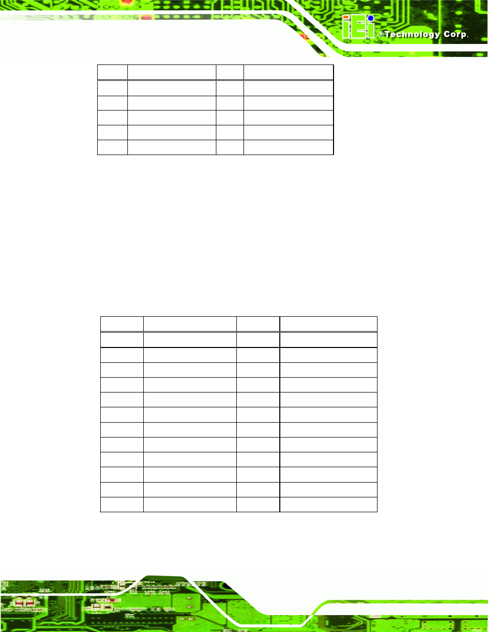 4 hdmi port connector, Table 3-27: lan2_usb port pinouts, Table 3-28: hdmi connector pinouts | IEI Integration IMB-Q670 v2.01 User Manual | Page 57 / 179