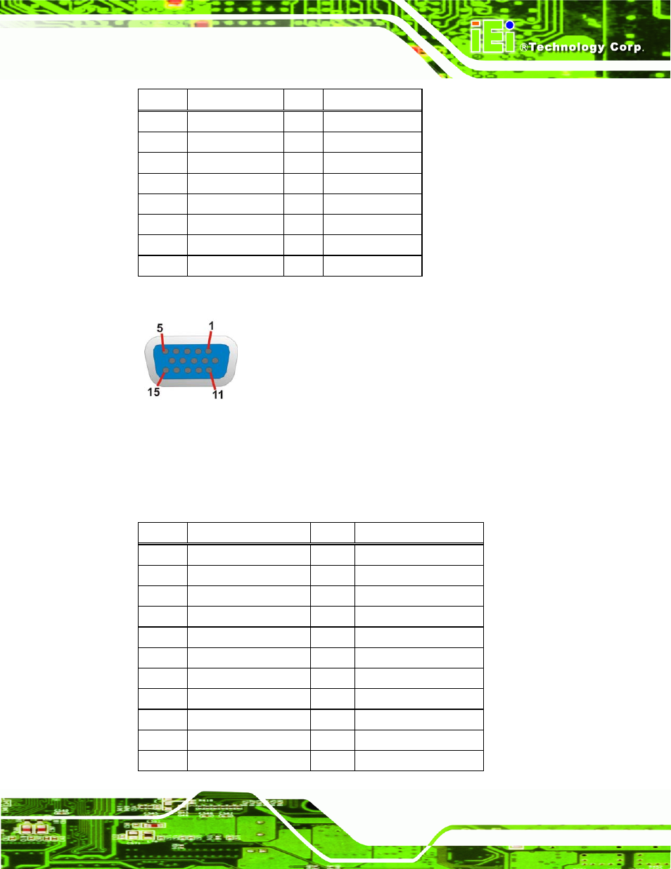 Figure 3-27: vga connector, Table 3-30: vga connector pinouts, See table 3-30 | IEI Integration IMB-Q670 v2.01 User Manual | Page 59 / 179