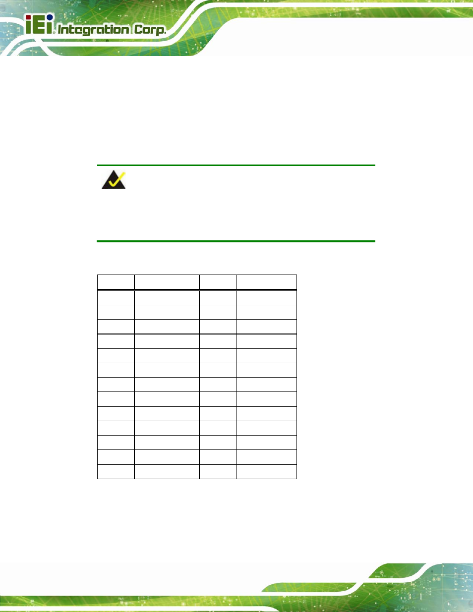 C.1 introduction, C.2 dio connector pinouts, Ntroduction | Onnector, Inouts | IEI Integration IMB-Q670 v3.01 User Manual | Page 170 / 184