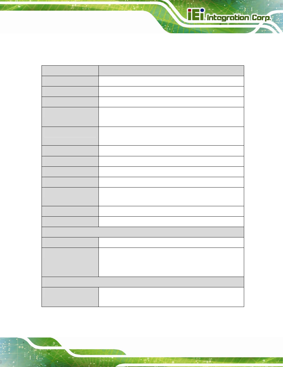 7 technical specifications, Echnical, Pecifications | IEI Integration IMB-Q670 v3.01 User Manual | Page 21 / 184
