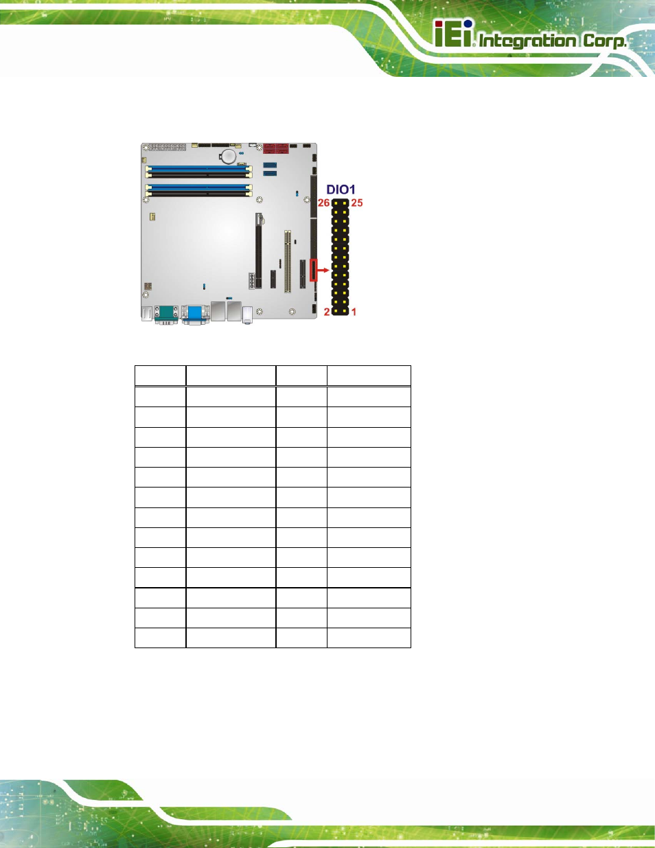 6 front panel audio connector, Figure 3-6: digital i/o connector location, Table 3-7: digital i/o connector pinouts | See figure 3-6, See table 3-7 | IEI Integration IMB-Q670 v3.01 User Manual | Page 37 / 184