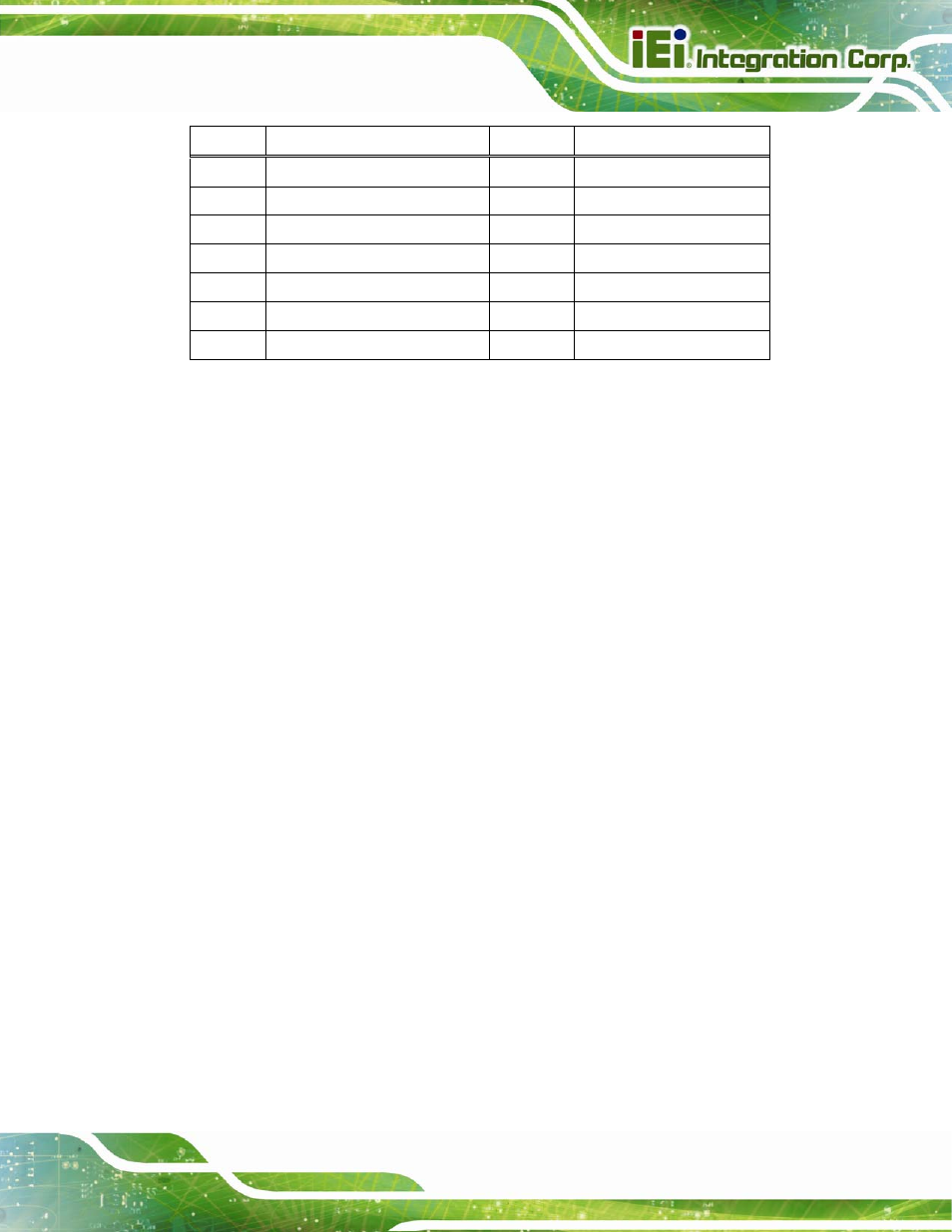 17 smbus connector, Table 3-18: serial port connector pinouts | IEI Integration IMB-Q670 v3.01 User Manual | Page 49 / 184