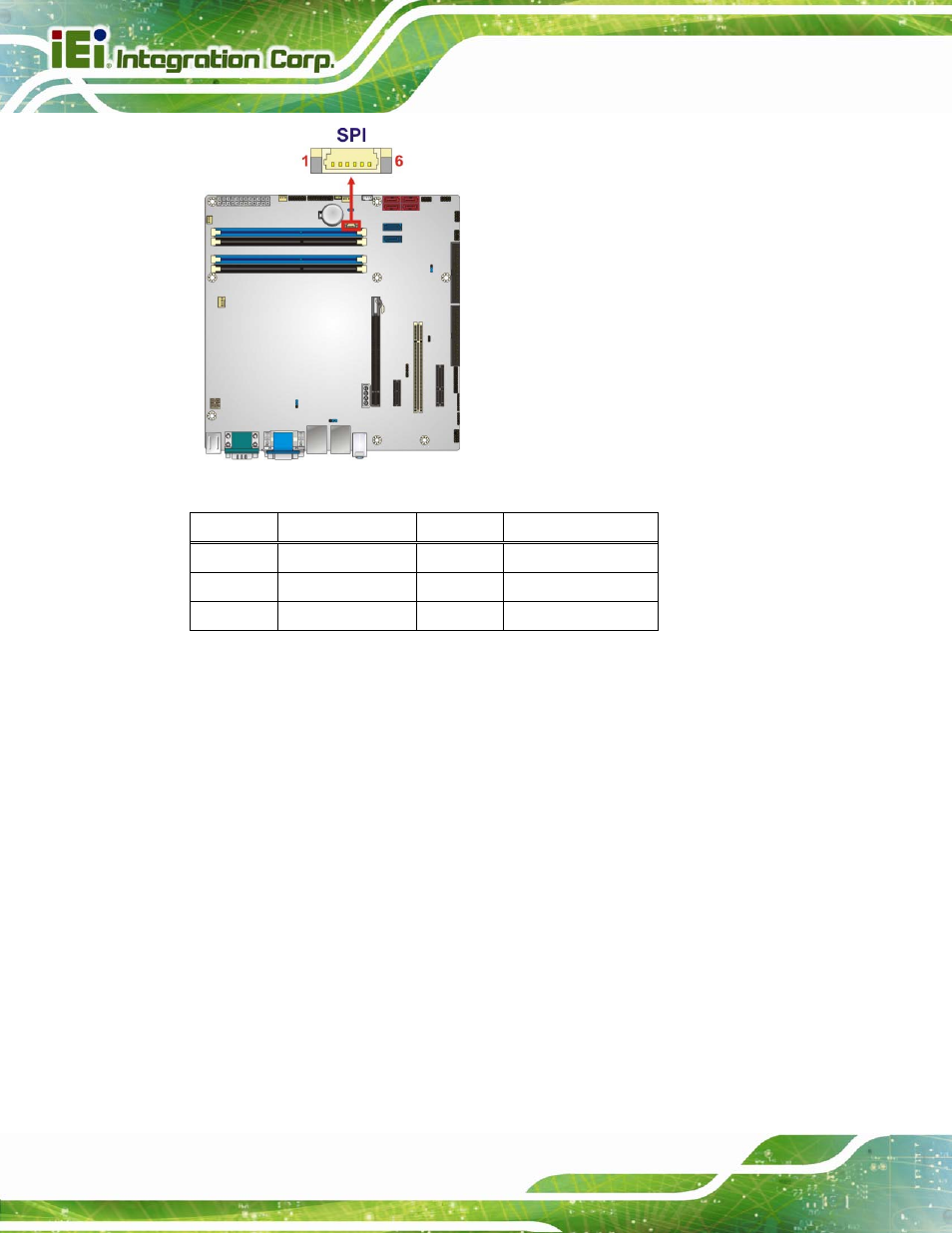 20 system fan connector, Figure 3-20: spi connector location, Table 3-21: spi connector pinouts | IEI Integration IMB-Q670 v3.01 User Manual | Page 52 / 184