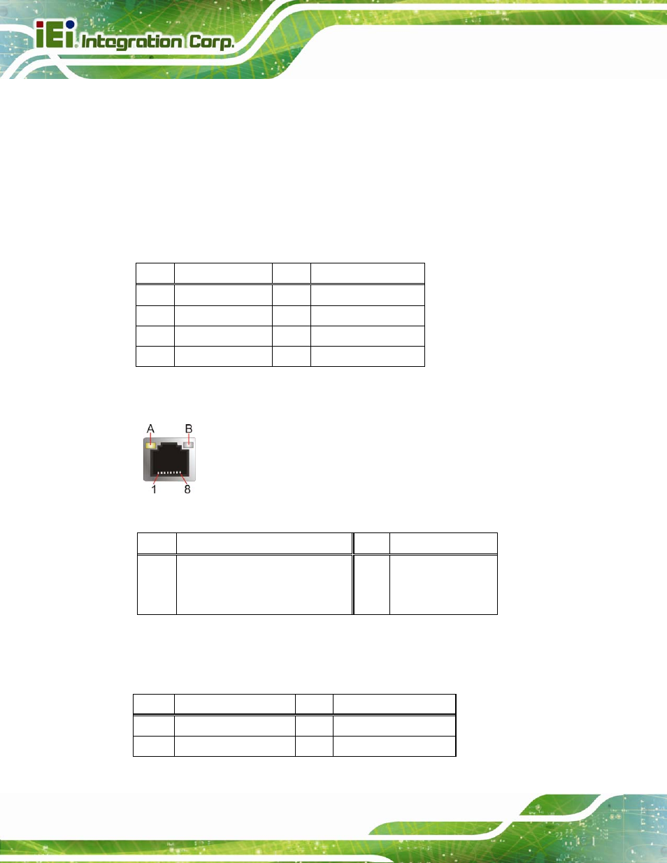 3 ethernet and usb connector, Figure 3-26: ethernet connector, Table 3-26: lan pinouts | Table 3-27: ethernet connector leds | IEI Integration IMB-Q670 v3.01 User Manual | Page 58 / 184