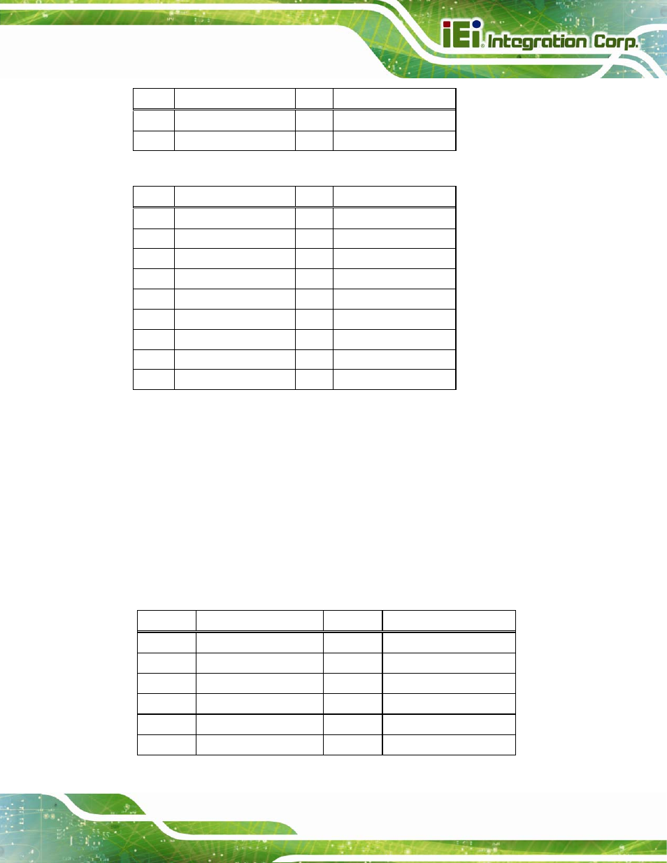 4 hdmi port connector, Table 3-28: lan1_usb port pinouts, Table 3-29: lan2_usb port pinouts | IEI Integration IMB-Q670 v3.01 User Manual | Page 59 / 184