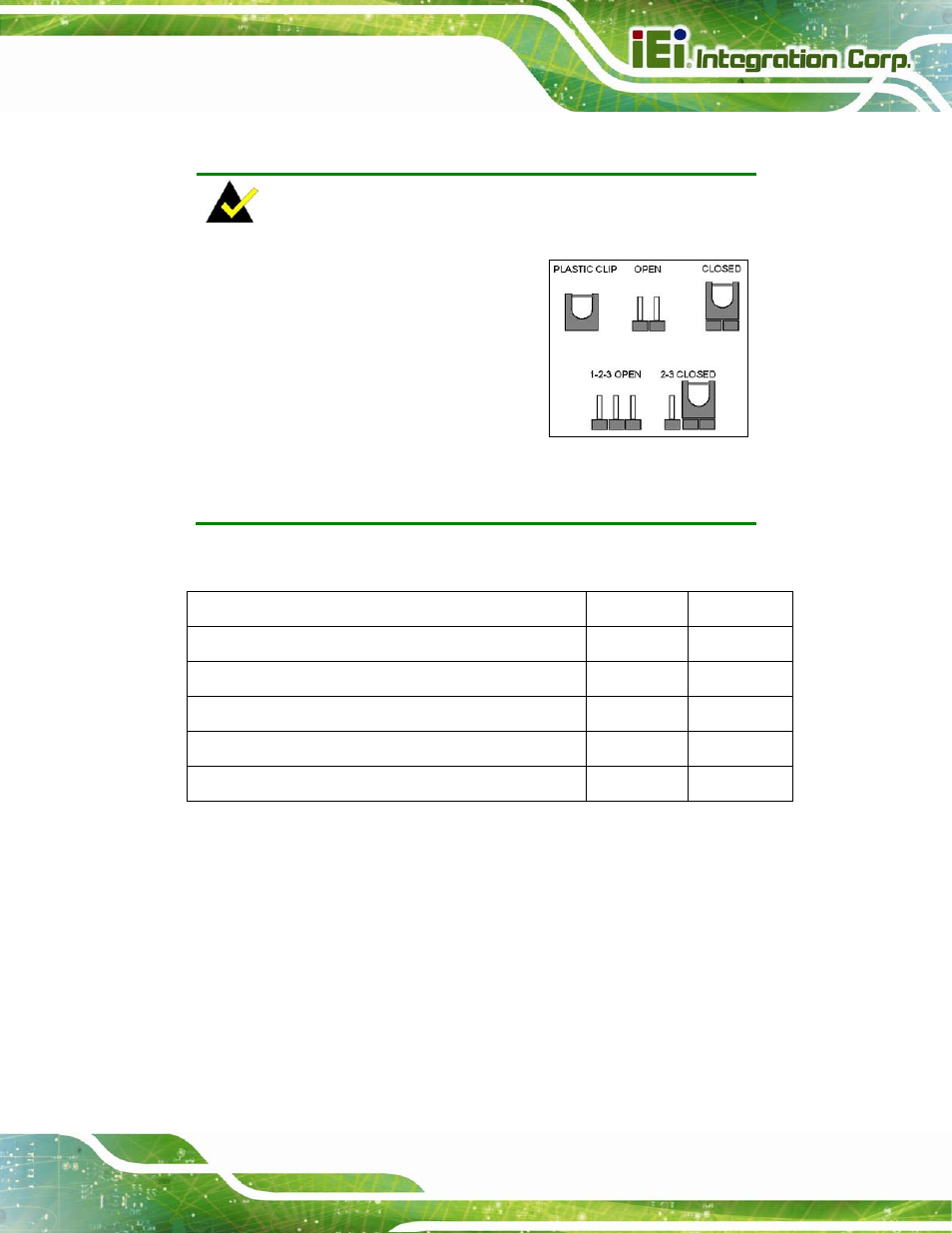 3 jumper settings, 1 at/atx power mode jumper (by active hardware), Umper | Ettings, Table 4-1: jumpers | IEI Integration IMB-Q670 v3.01 User Manual | Page 71 / 184