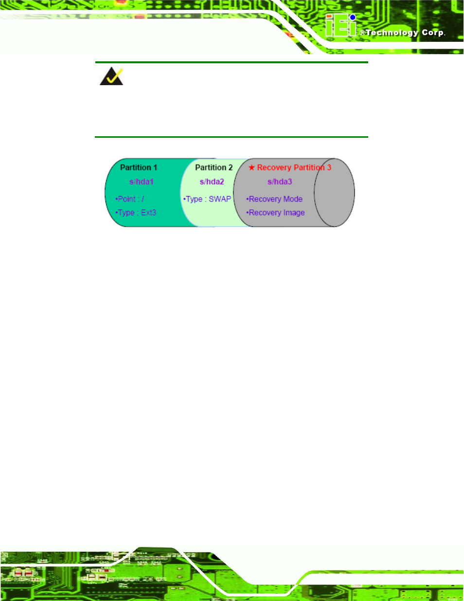 Figure b-22: partitions for linux | IEI Integration IMB-H610A User Manual | Page 166 / 192