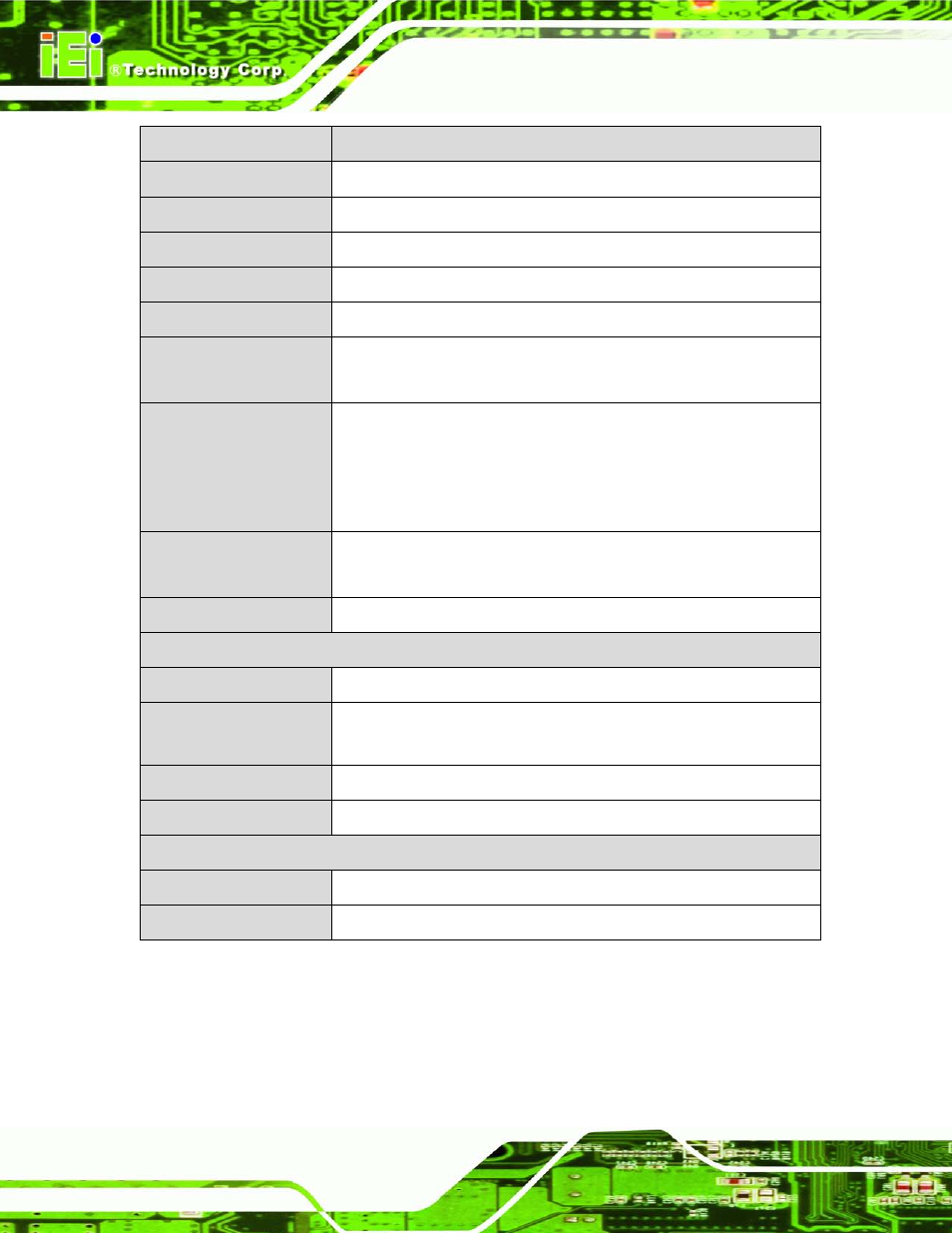 Table 1-2: imb-h610 specifications | IEI Integration IMB-H610A User Manual | Page 23 / 192