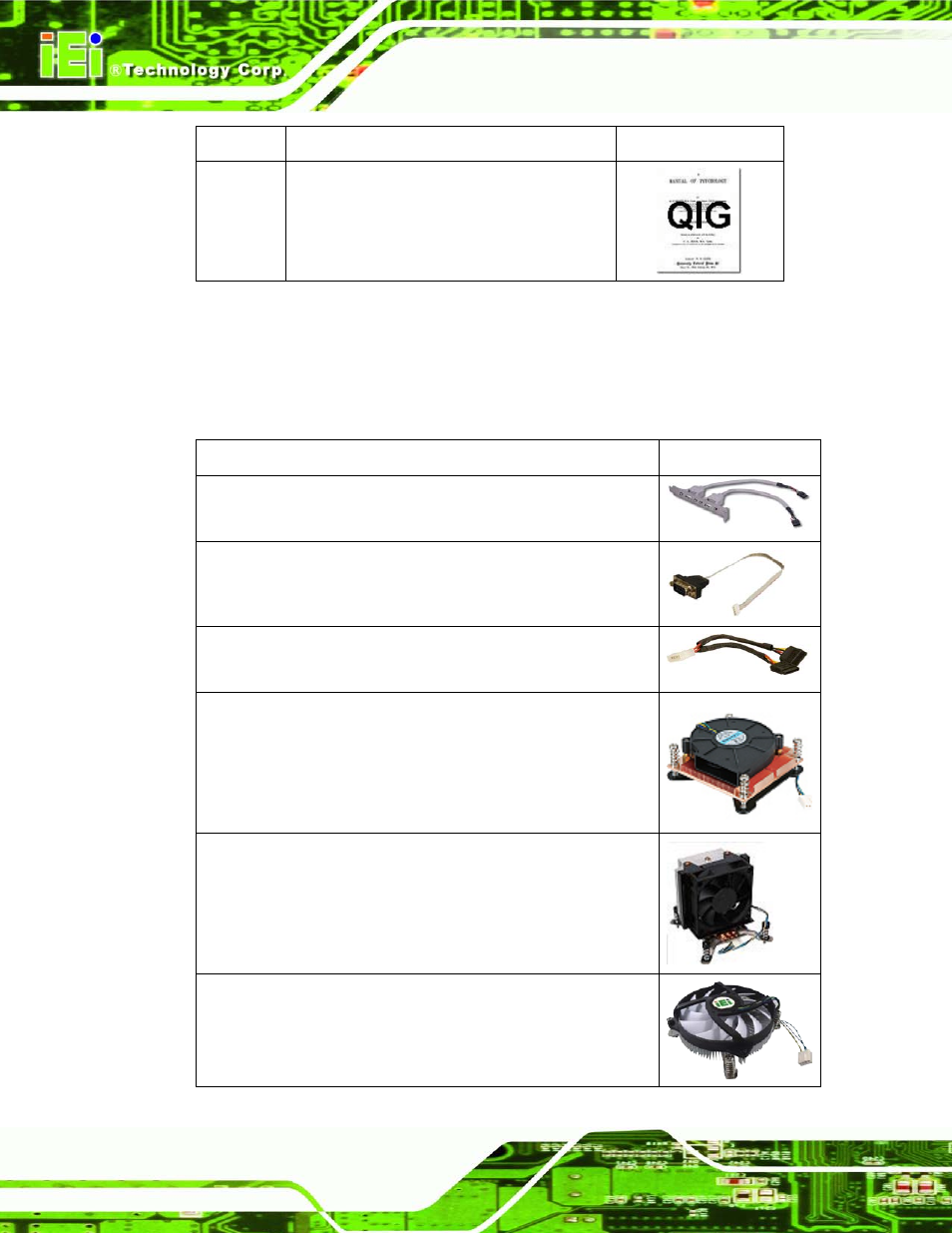 4 optional items, Ptional, Tems | Table 2-1: packing list | IEI Integration IMB-H610A User Manual | Page 27 / 192