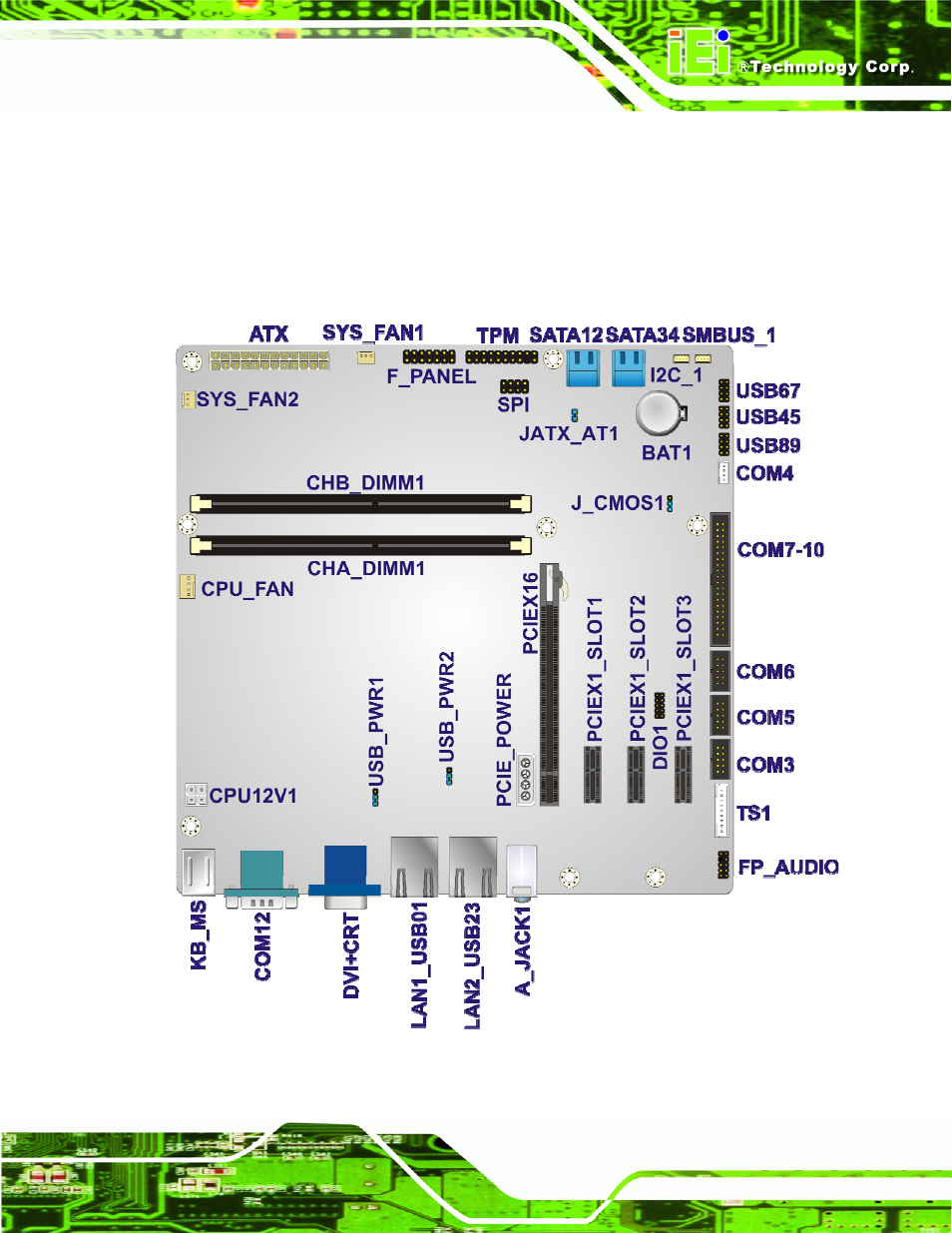 1 peripheral interface connectors, 1 imb-h610 layout, Eripheral | Nterface, Onnectors, Figure 3-1: connectors and jumpers | IEI Integration IMB-H610A User Manual | Page 30 / 192