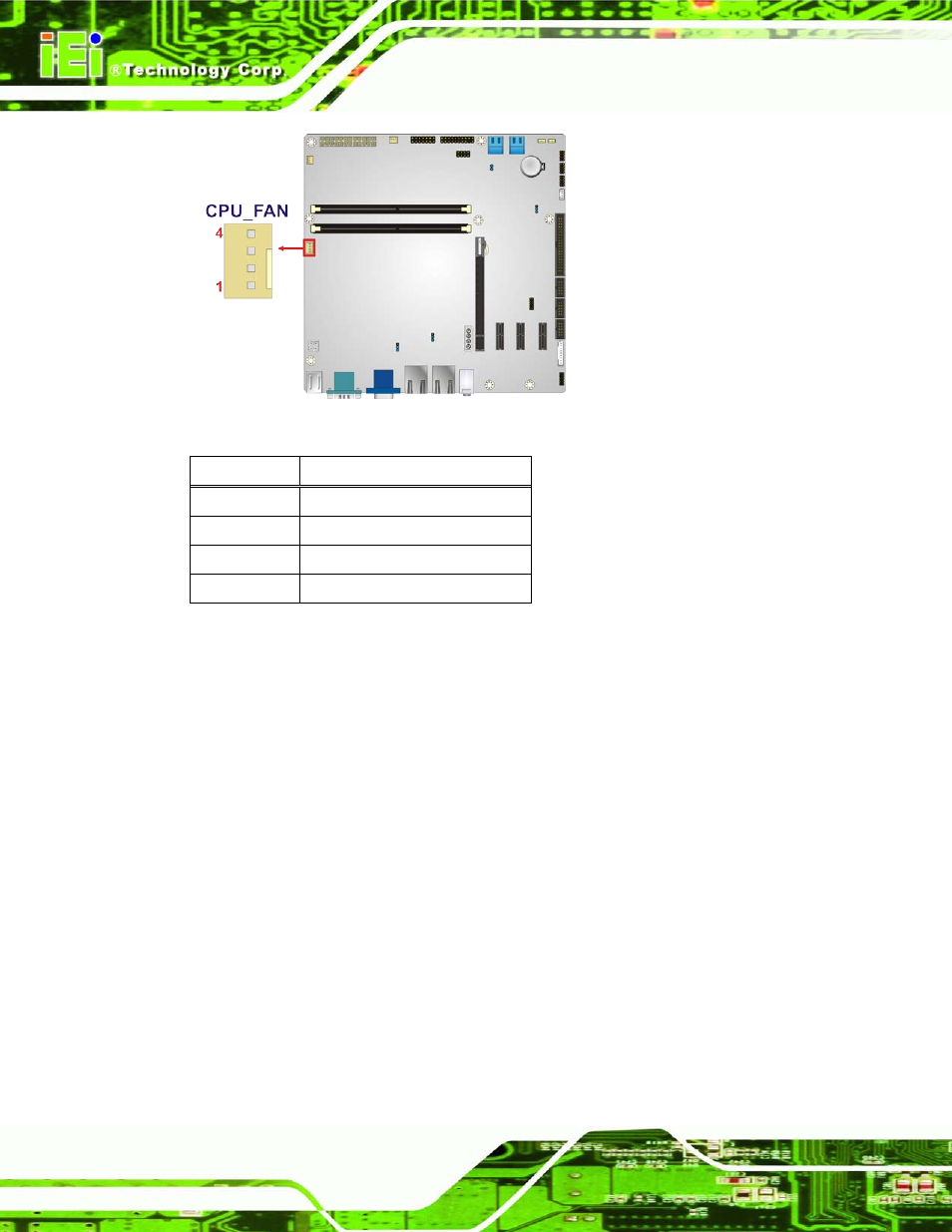 4 cpu power connector, Figure 3-4: cpu fan connector location, Table 3-4: cpu fan connector pinouts | IEI Integration IMB-H610A User Manual | Page 35 / 192