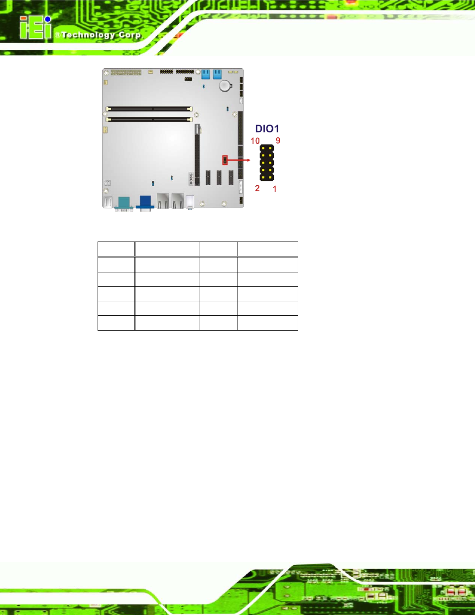 8 front panel audio connector, Figure 3-8: digital i/o connector location, Table 3-7: digital i/o connector pinouts | IEI Integration IMB-H610A User Manual | Page 39 / 192
