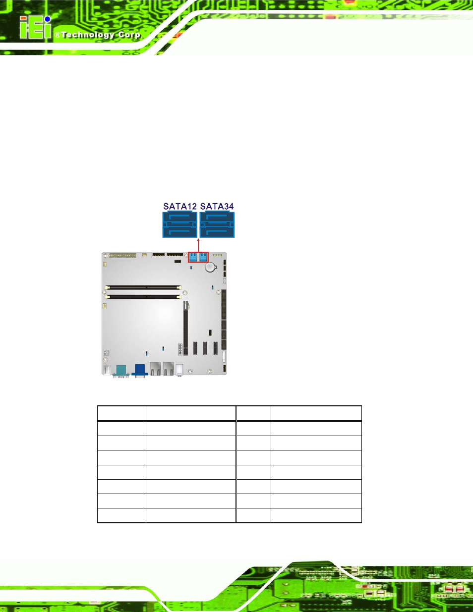 14 sata 3gb/s drive connectors, Figure 3-15: sata 3gb/s drive connector locations, Table 3-12: sata 3gb/s drive connector pinouts | IEI Integration IMB-H610A User Manual | Page 45 / 192
