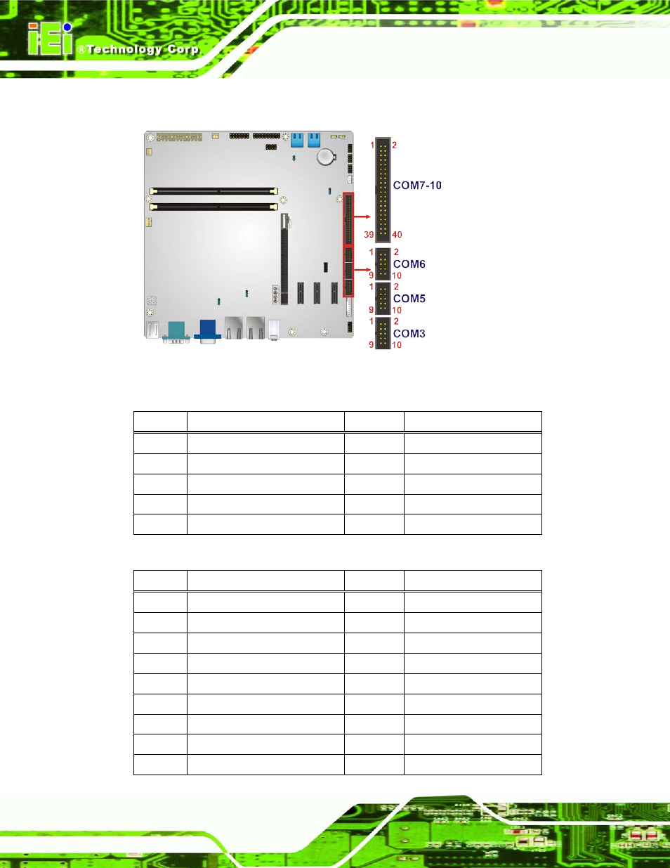 Figure 3-17: serial port connector locations, Ee figure 3-17, Ee table 3-14 | IEI Integration IMB-H610A User Manual | Page 47 / 192