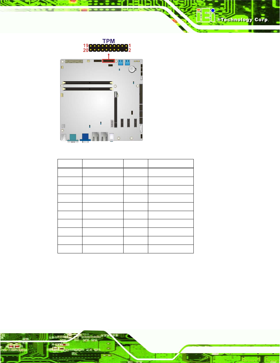 21 usb connectors, Figure 3-21: tpm connector location, Table 3-19: tpm connector pinouts | IEI Integration IMB-H610A User Manual | Page 52 / 192