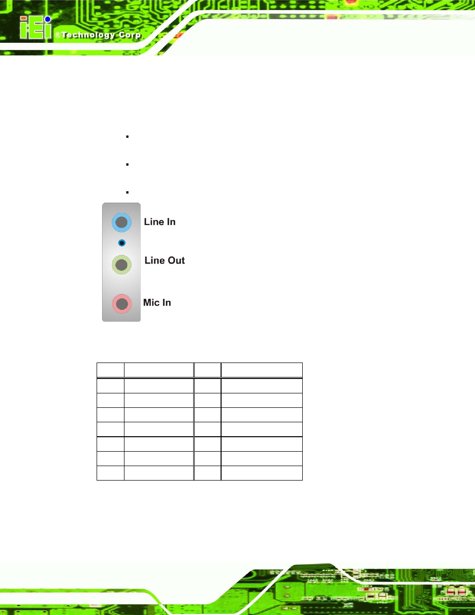 Figure 3-24: audio connector, Table 3-23: audio connector pinouts | IEI Integration IMB-H610A User Manual | Page 55 / 192