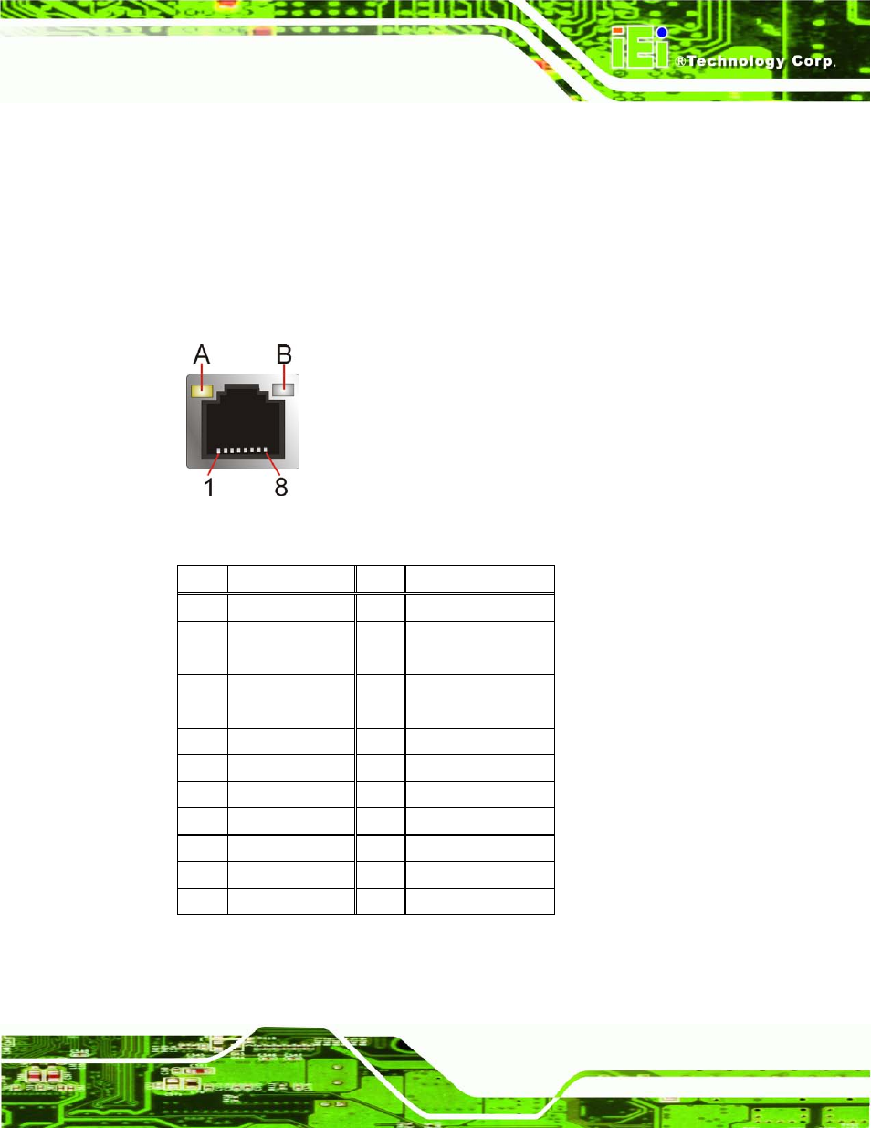 2 ethernet and usb connectors, Figure 3-25: lan connector, Table 3-24: lan connector pinouts | IEI Integration IMB-H610A User Manual | Page 56 / 192