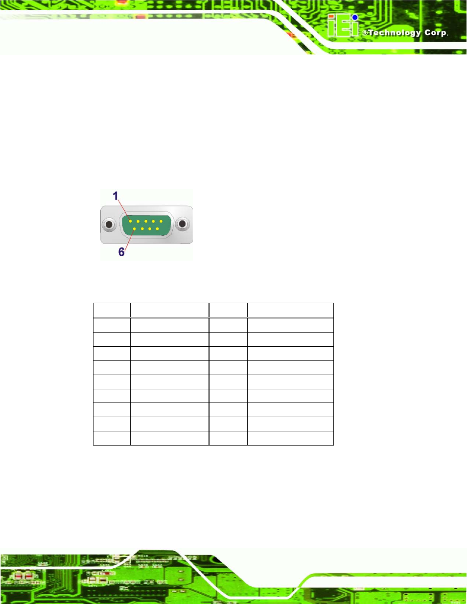 4 rs-232 serial port connectors, 5 vga and dvi connector, Figure 3-26: rs-232 serial port connector | IEI Integration IMB-H610A User Manual | Page 58 / 192