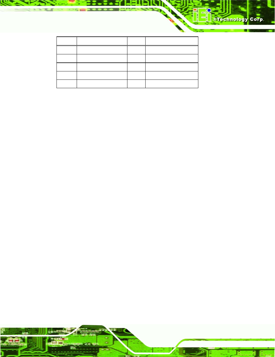 Table 3-30: dvi connector pinouts | IEI Integration IMB-H610A User Manual | Page 60 / 192