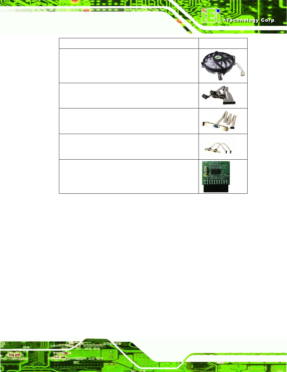 Table 2-2: optional items | IEI Integration IMB-H612A User Manual | Page 28 / 199