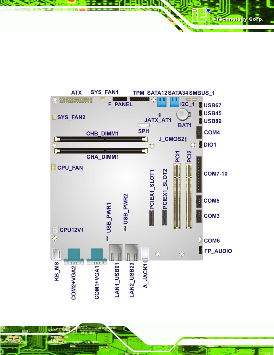 1 peripheral interface connectors, 1 imb-h612 layout, Eripheral | Nterface, Onnectors, Figure 3-1: connectors and jumpers | IEI Integration IMB-H612A User Manual | Page 30 / 199