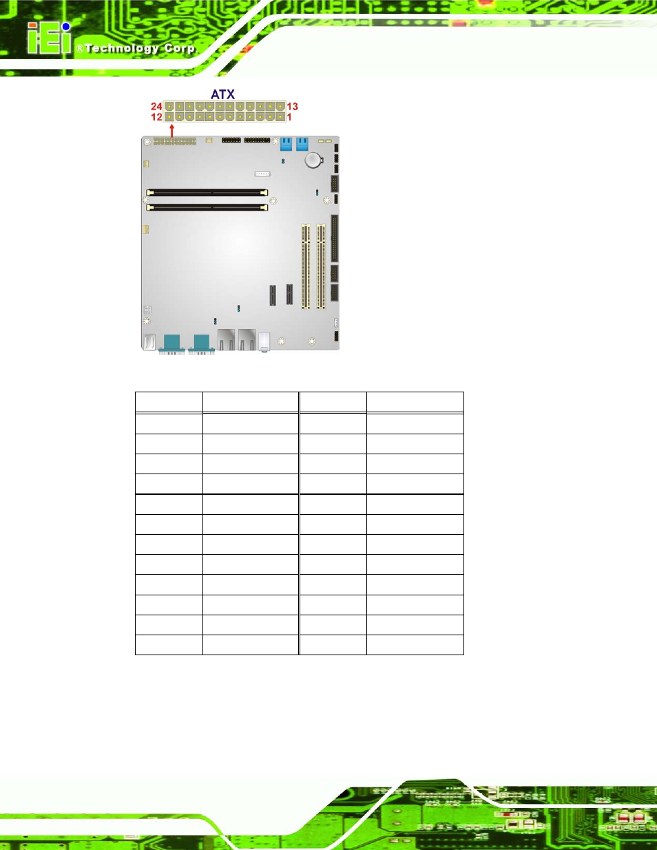 2 battery connector, Figure 3-2: atx power connector location, Table 3-3: atx power connector pinouts | IEI Integration IMB-H612A User Manual | Page 33 / 199