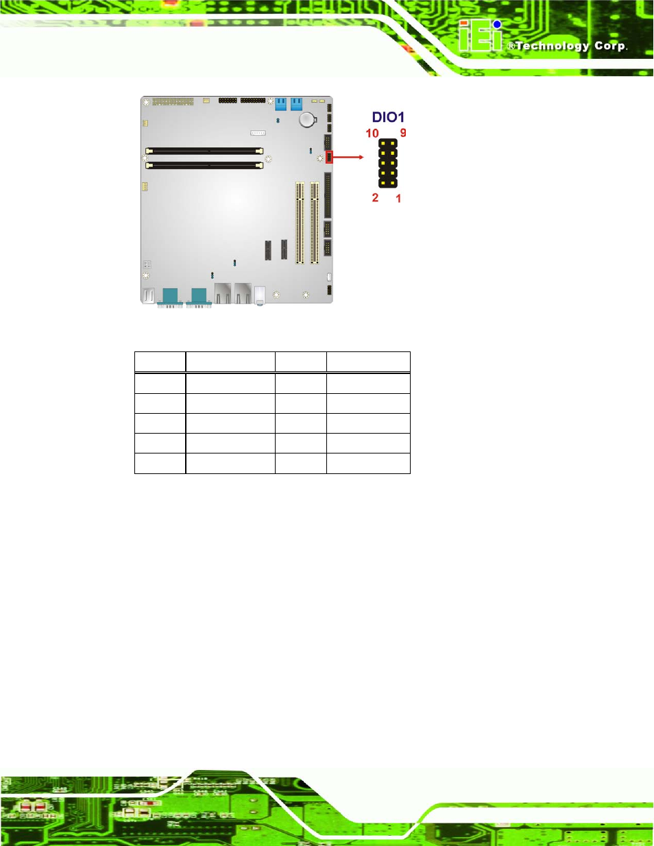 7 front panel audio connector, Figure 3-7: digital i/o connector location, Table 3-6: digital i/o connector pinouts | IEI Integration IMB-H612A User Manual | Page 38 / 199