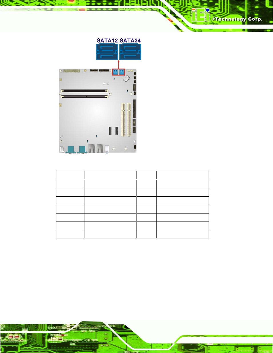 13 serial port connector, rs-422/485, Figure 3-13: sata 3gb/s drive connector locations, Table 3-10: sata 3gb/s drive connector pinouts | IEI Integration IMB-H612A User Manual | Page 44 / 199