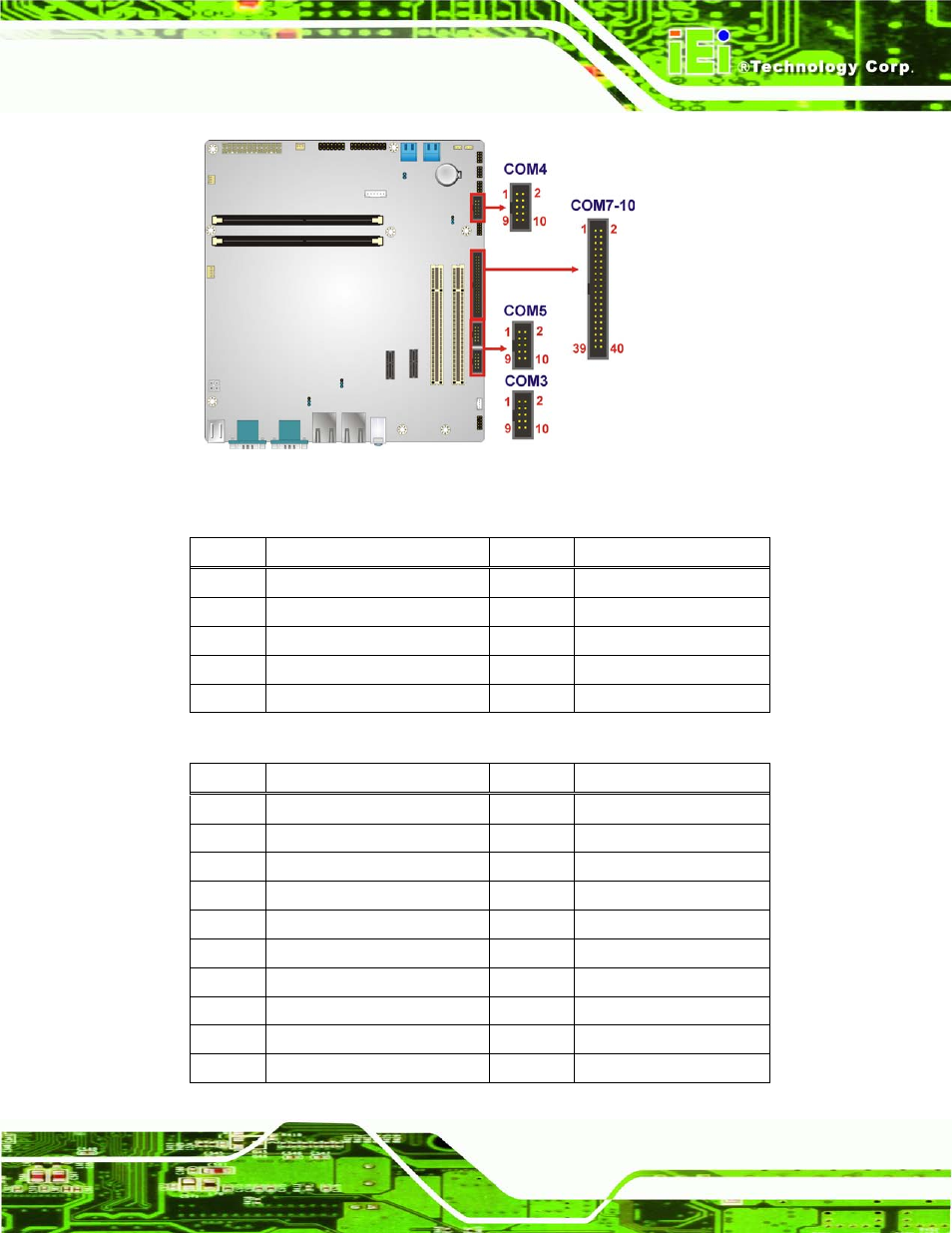 IEI Integration IMB-H612A User Manual | Page 46 / 199
