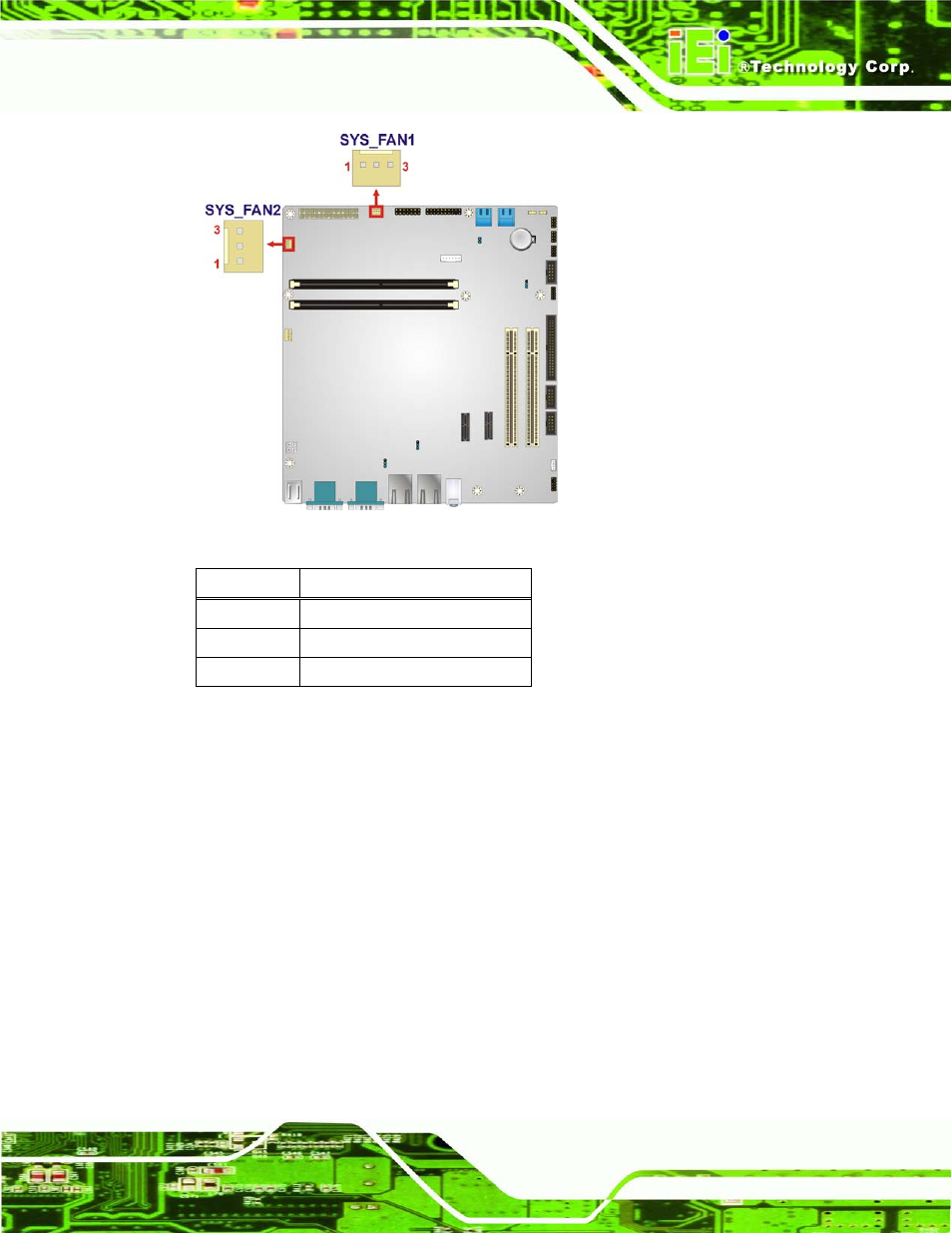 18 tpm connector, Figure 3-18: system fan connector locations, Table 3-16: system fan connector pinouts | IEI Integration IMB-H612A User Manual | Page 50 / 199