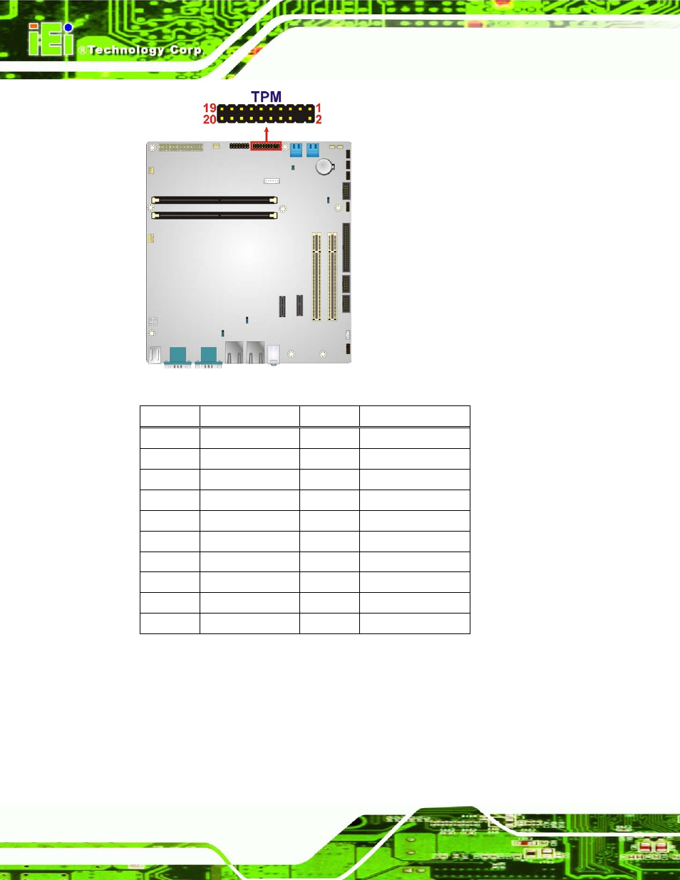 19 usb connectors, Figure 3-19: tpm connector location, Table 3-17: tpm connector pinouts | IEI Integration IMB-H612A User Manual | Page 51 / 199