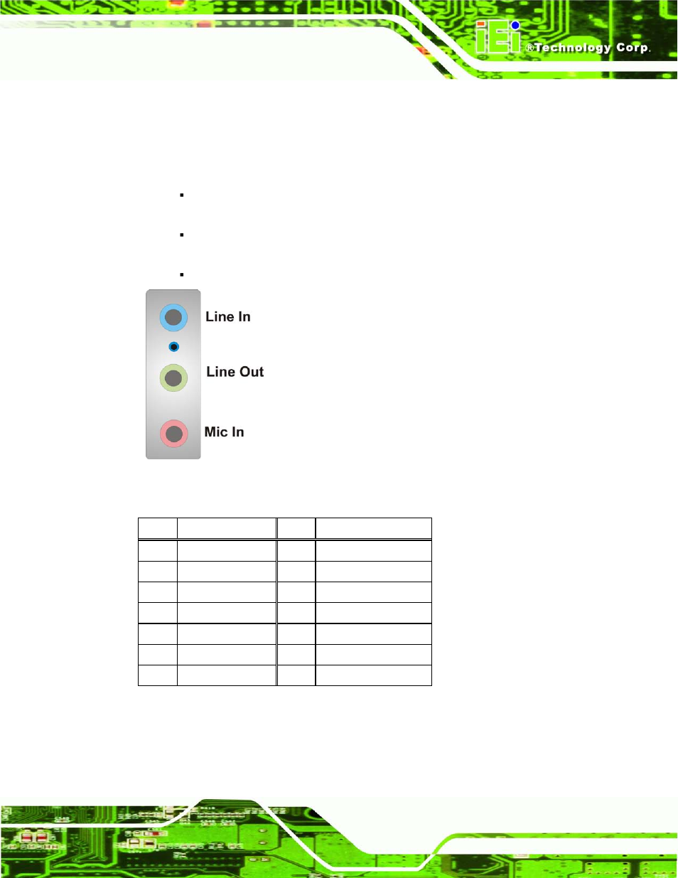 Figure 3-22: audio connector, Table 3-21: audio connector pinouts | IEI Integration IMB-H612A User Manual | Page 54 / 199