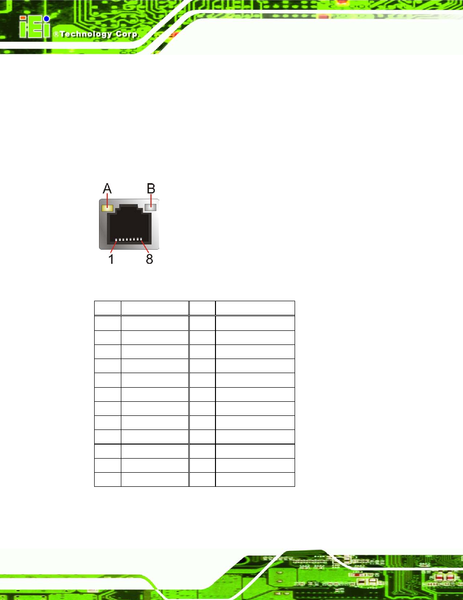 2 ethernet and usb connectors, Figure 3-23: lan connector, Table 3-22: lan connector pinouts | IEI Integration IMB-H612A User Manual | Page 55 / 199