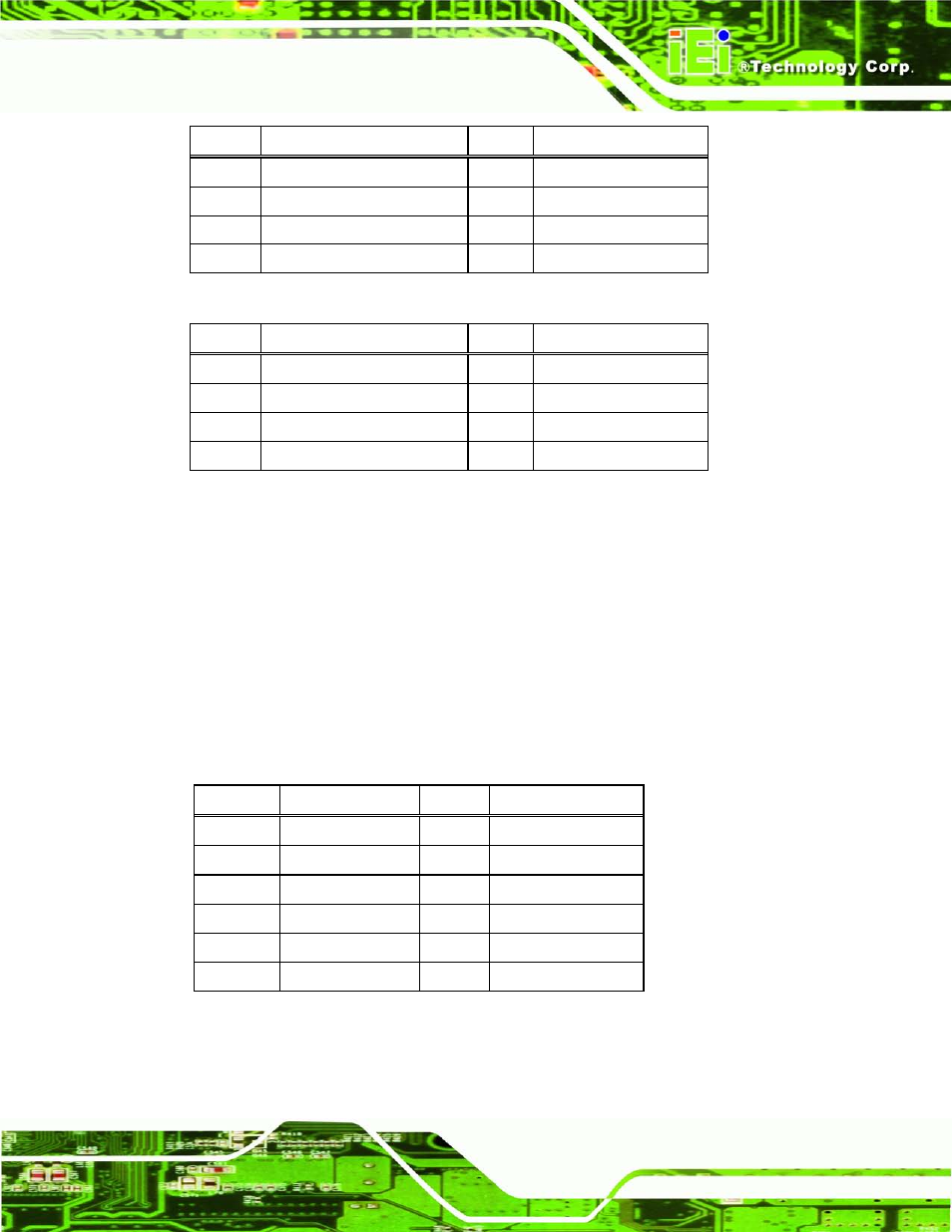 3 keyboard/mouse connector, Table 3-23: usb connector pinouts (usb01), Table 3-24: usb connector pinouts (usb23) | Table 3-25: ps/2 connector pinouts, Table 3-23, Table 3-24 | IEI Integration IMB-H612A User Manual | Page 56 / 199
