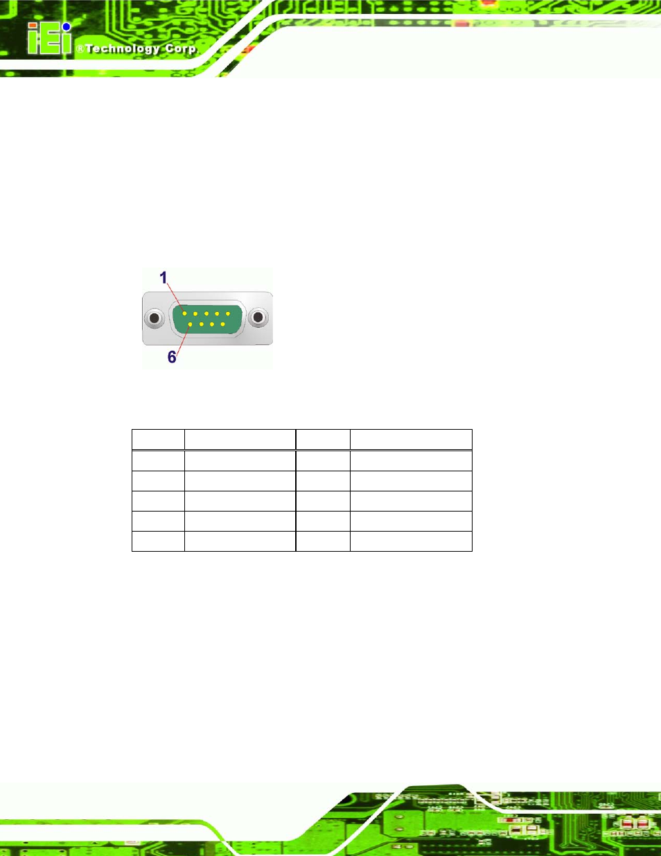 4 rs-232 serial port connectors, 5 vga connectors, Figure 3-24: rs-232 serial port connector | IEI Integration IMB-H612A User Manual | Page 57 / 199