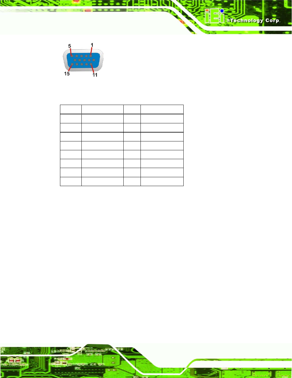 Figure 3-25: vga connector, Table 3-27: vga connector pinouts (vga1,vga2), Ee table 3-27 | IEI Integration IMB-H612A User Manual | Page 58 / 199